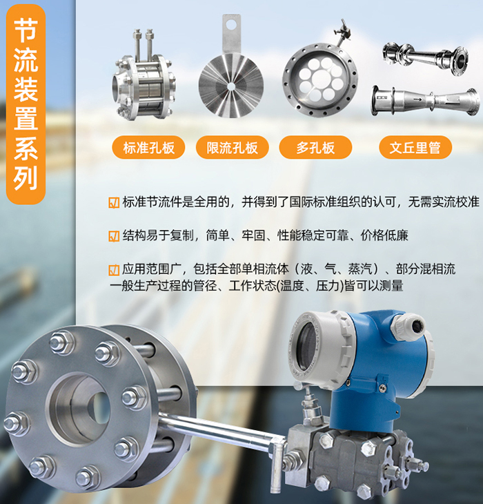 平衡孔板流量計(jì)節(jié)流裝置分類圖