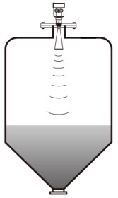 氨水儲(chǔ)罐雷達(dá)液位計(jì)錐形罐安裝示意圖