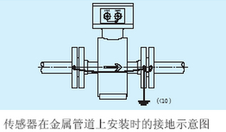 冷卻水流量計(jì)傳感器在金屬管道上接地示意圖