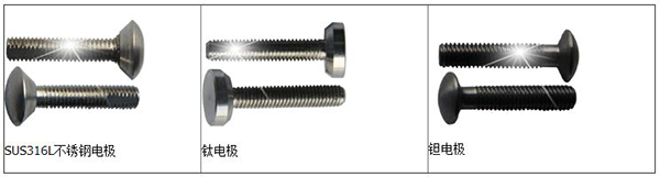 市政污水廠污水流量計(jì)電*材料分類(lèi)圖