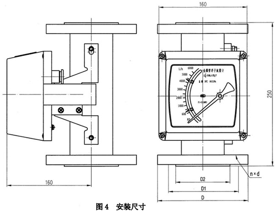實(shí)驗(yàn)室液體流量計(jì)外形圖一