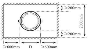 插入式超聲波流量計安裝距離示意圖