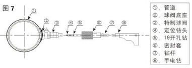 插入式超聲波流量計管道帶壓開孔示意圖