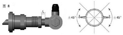 插入式超聲波流量計探頭桿安裝示意圖